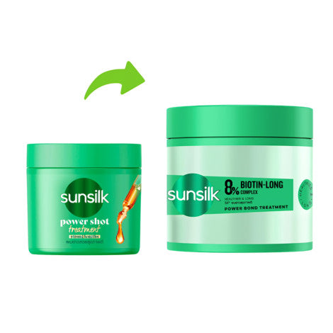 Sunsilk 8% Biotin Long Complex DamageHealthier & Long Power Bond Treatment 250ml
