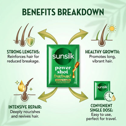 Sunsilk Power Shot Treatment For Strong Lengths 20ml