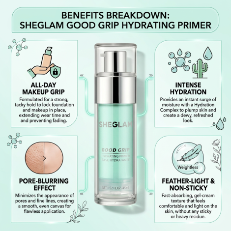 Sheglam Good Grip Hydrating Primer 45ml