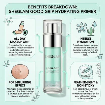 Sheglam Good Grip Hydrating Primer 45ml
