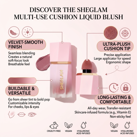 Sheglam Color Bloom Liquid Blush - Devoted