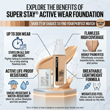 Maybelline Super Stay Active Wear Foundation 30H- 220 Natural Beige