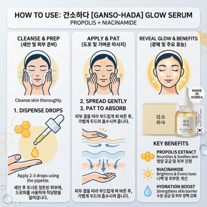 Beauty Of Joseon Propolis Niacinamide Glow Serum 30ml