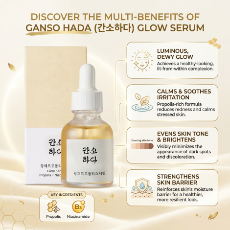 Beauty Of Joseon Propolis Niacinamide Glow Serum 30ml